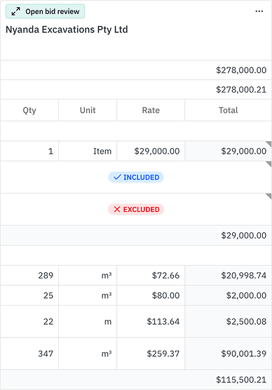 Clean comparable pricing table